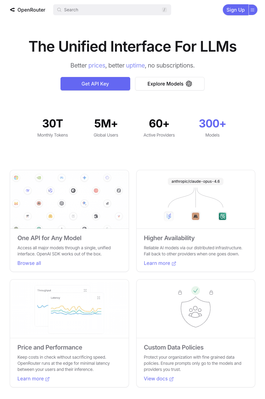 OpenRouter: AI Labs